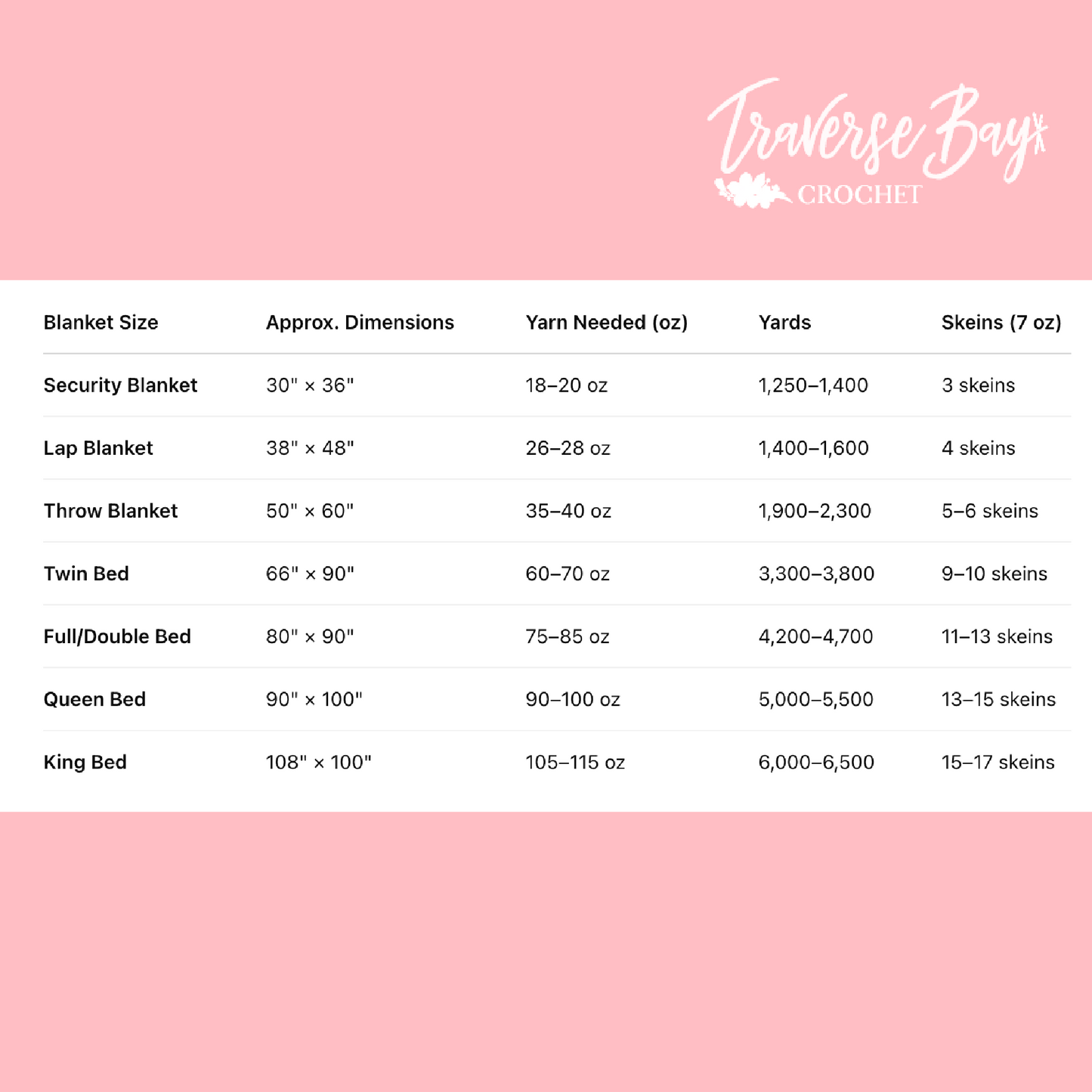 Crochet Northern Ridge Blanket Pattern